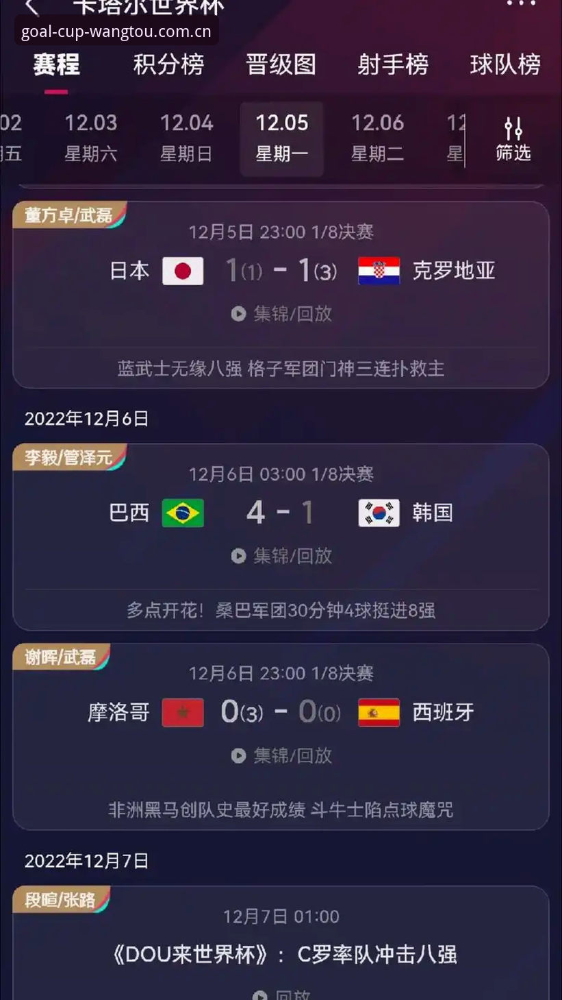 世界杯竞猜平台功能详解：从入口到玩法全攻略